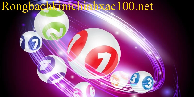 Phân tích thống kê theo mô hình Rồng Bạch Kim