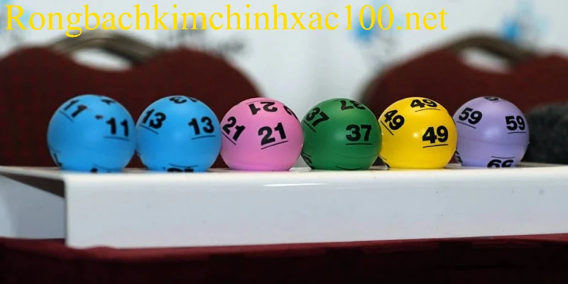 Soi cầu 888 là cách tiếp cận được ưa chuộng hiện nay