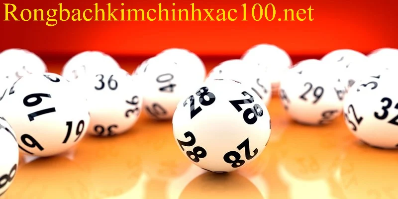 Giới thiệu thông tin sơ lược về Win2888 Asia 247