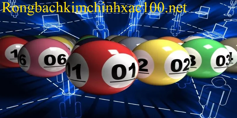 Mẹo nâng cao cơ hội thắng khi nuôi đề khung 5 ngày