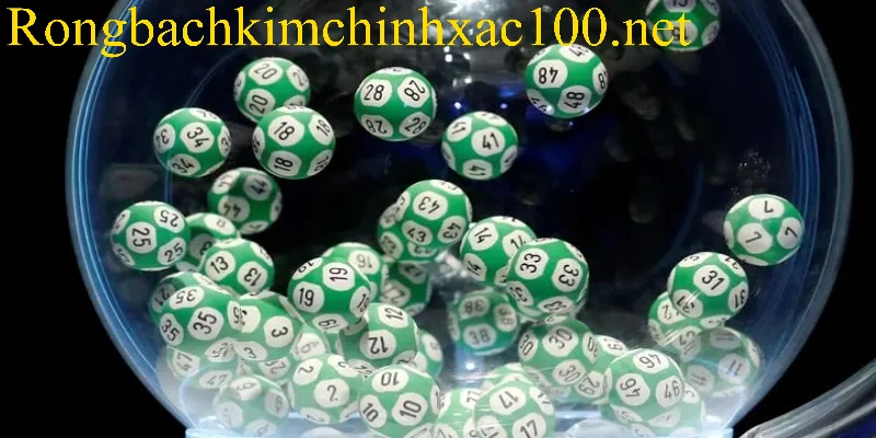 Giải thích khái niệm tổng đề và cách tính chuẩn xác